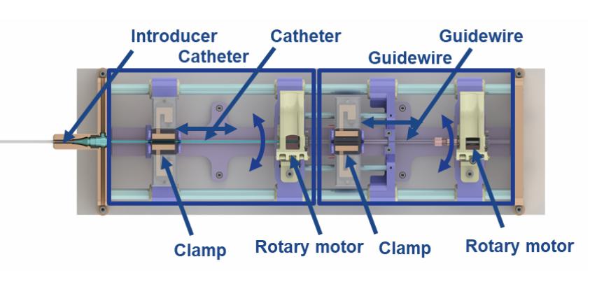 Robotic Follower Design